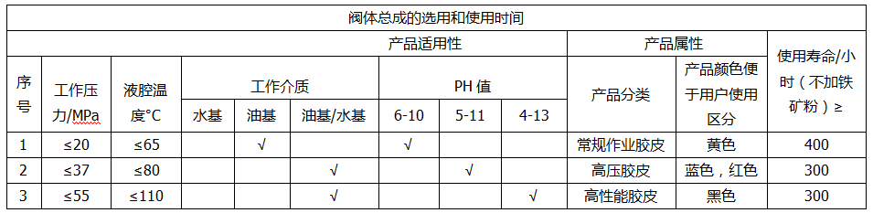 1657591153996102.png