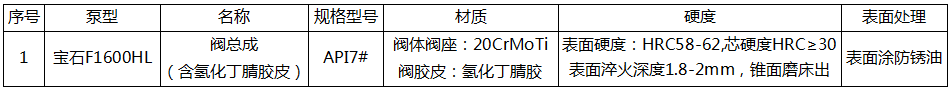1657592543766135.png